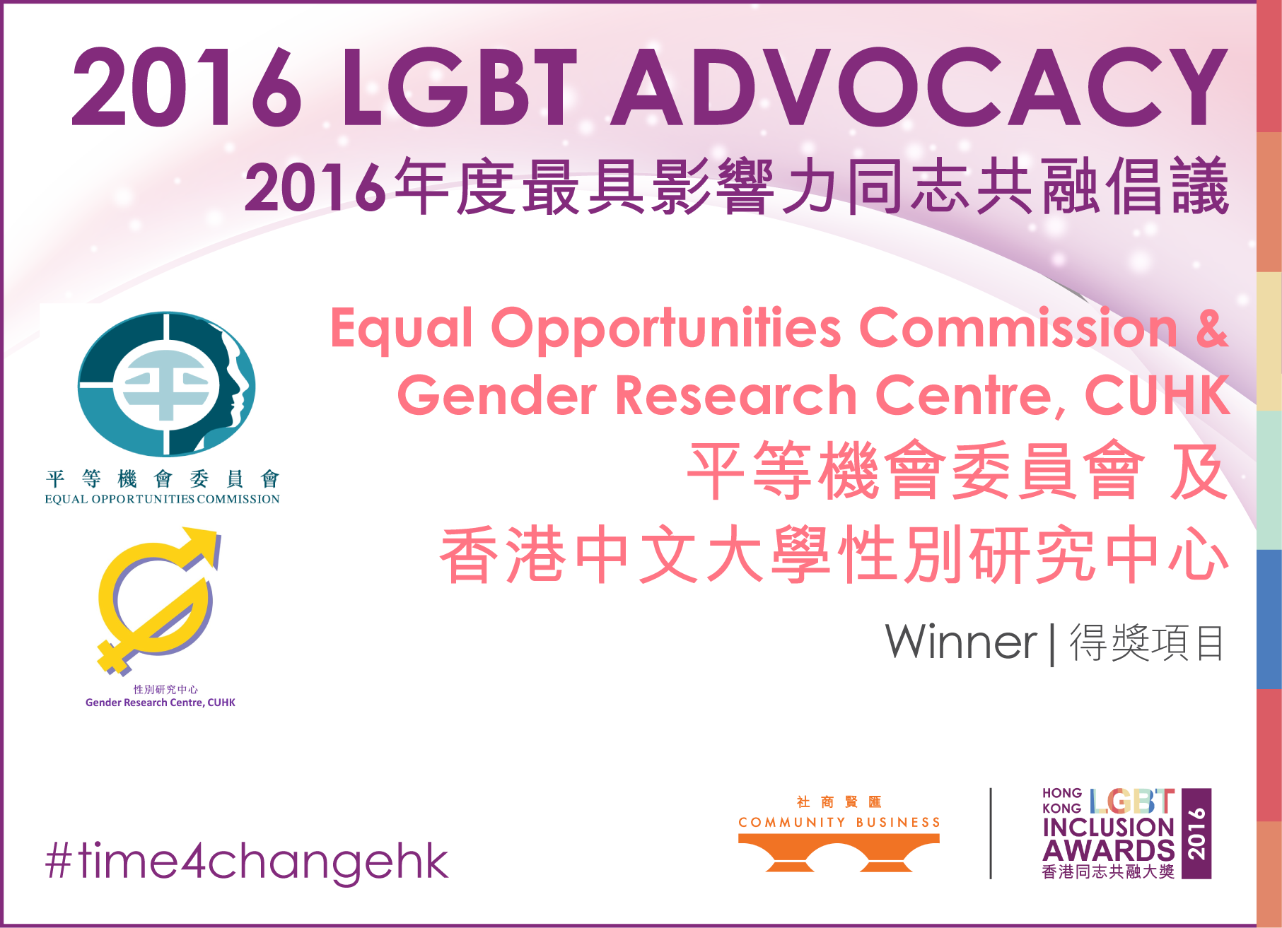LGBT Advocacy Award organised by Community Business
